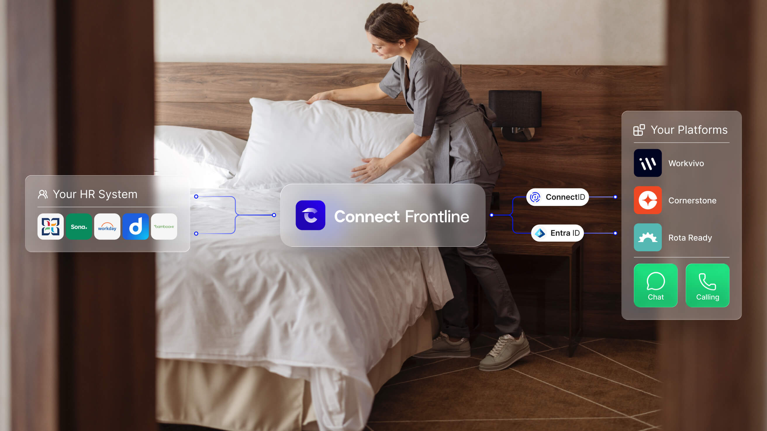 Connect-Platform-SSO-ConnectID