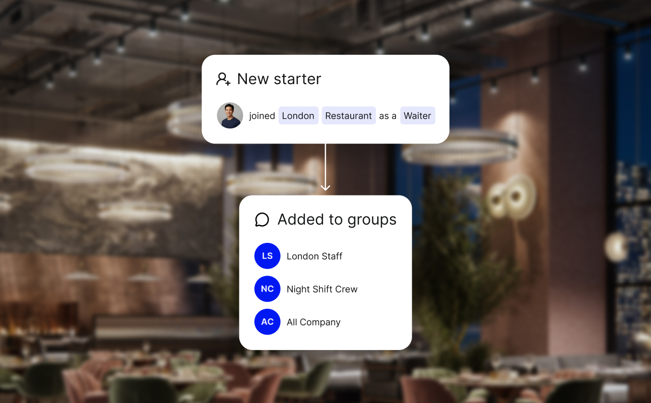 auto-groups