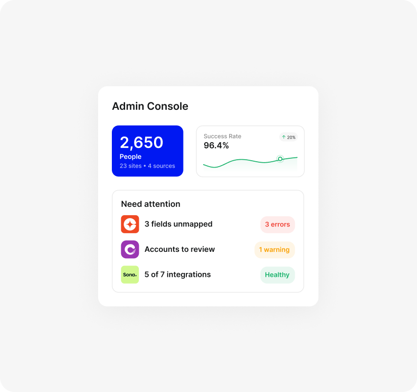 pricing-analytics