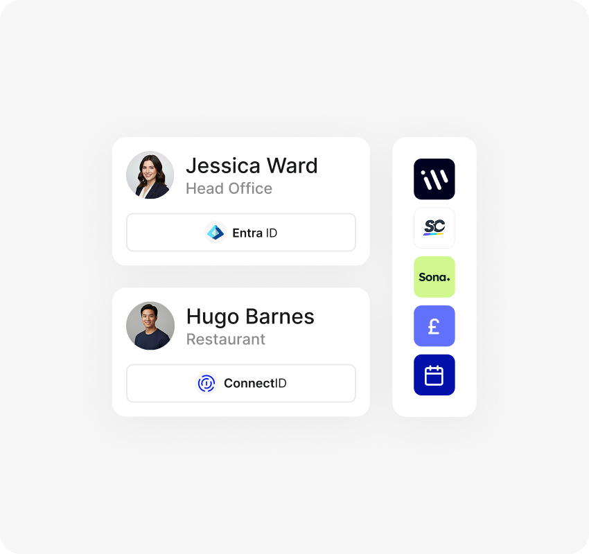 pricing-peoplesources