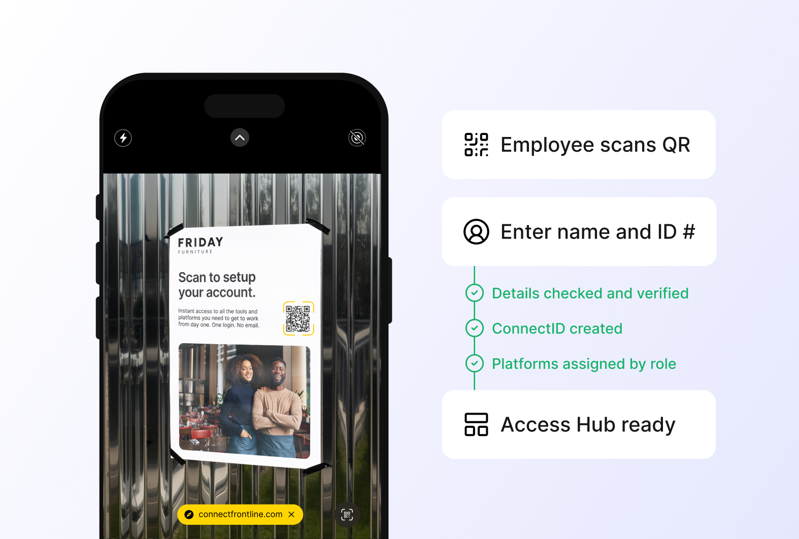 Email-free-activation-2